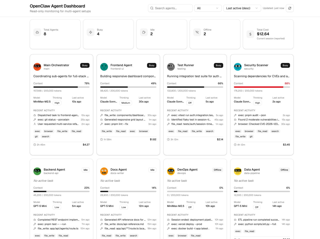OpenClaw Agent Dashboard preview